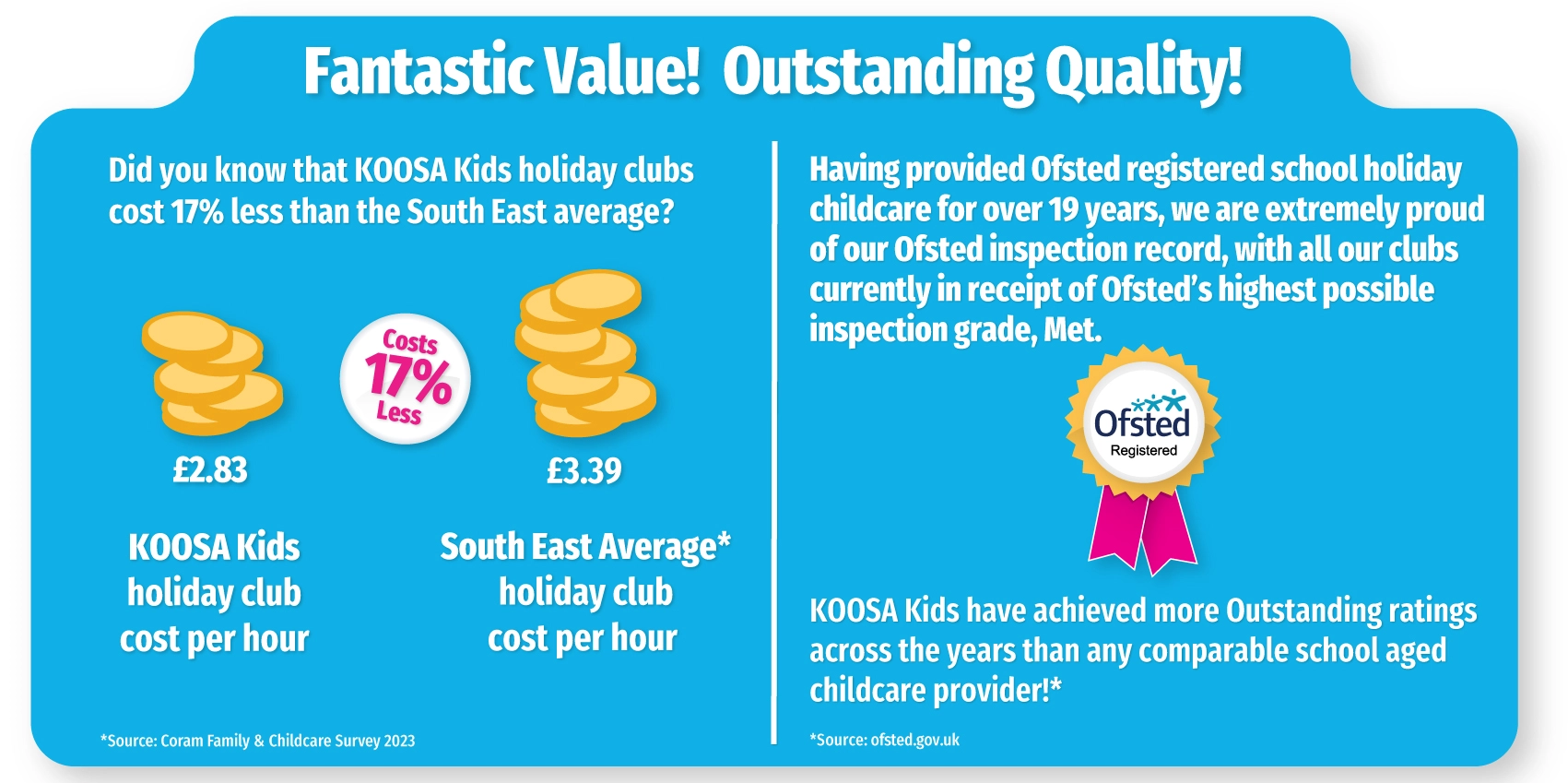 KOOSA Kids Holiday Clubs, Fantatic Value, Outstanding Quality!