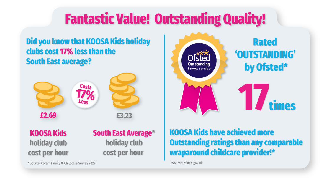 KOOSA Kids Spring Summer Holiday Clubs, Fantastic Value, Outstanding Quality