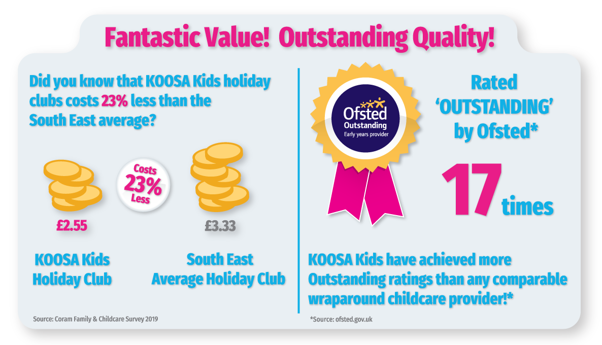 KOOSA Kids Holiday Clubs Offer Outstanding, fun-filled childcare for the best possible value!